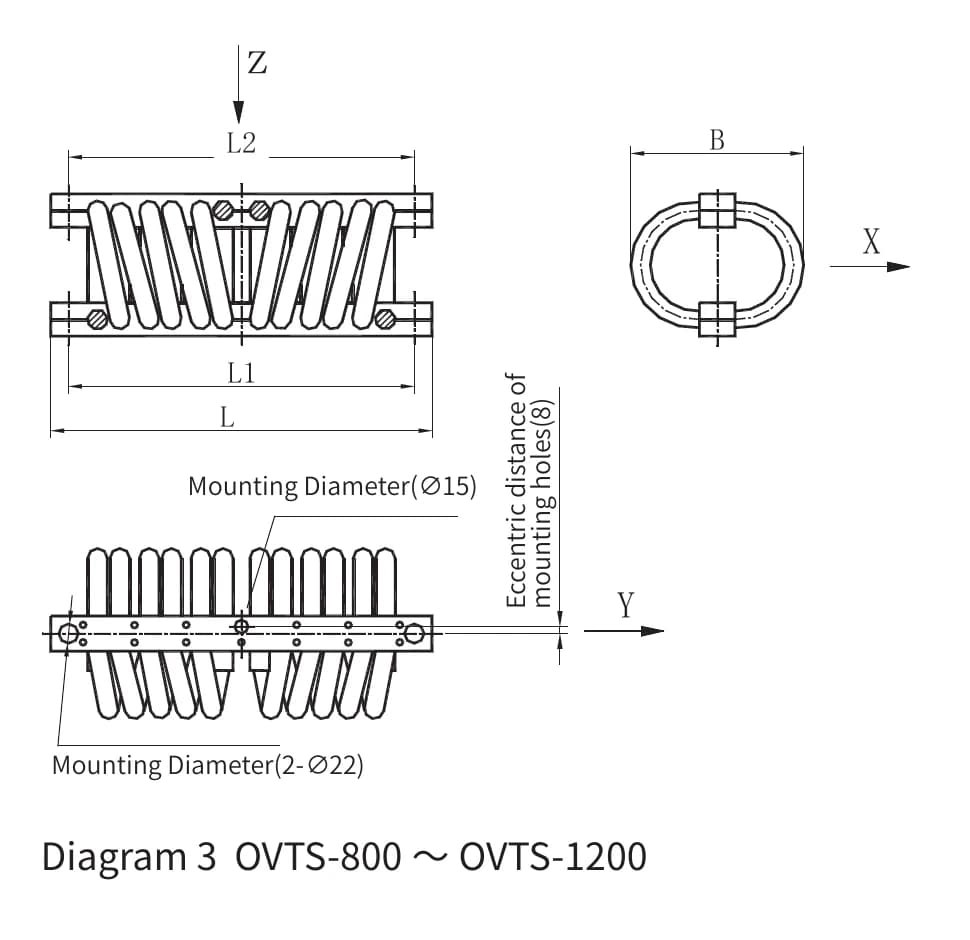 OVTS-800 / 1000 / 1200 outline and mounting dimensions